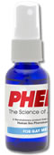 Pheromones for Gay Men